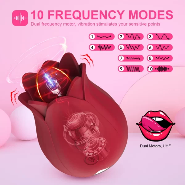 Licking Rose Toy 10 frequency modes dual frequency motor