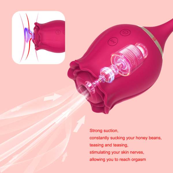Juguete rosa de doble acción para mujeres fuerte succión burlona