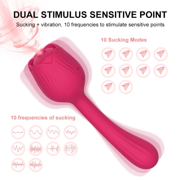 Dual Rose Toy stimulus sensitvie point 10 mode de succion