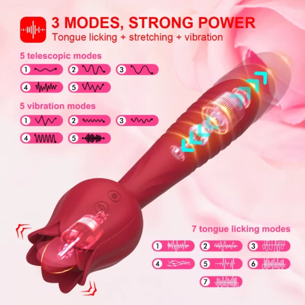 Juguete rosa de empuje con consolador 5 modos telescópicos 5 modos de vibración