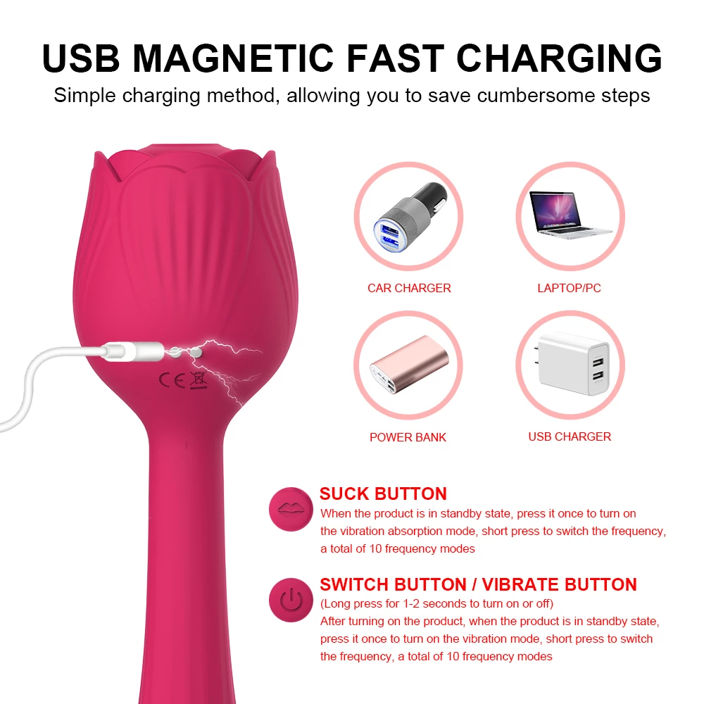 vibrateur double rose utilisant la charge rapide magnétique