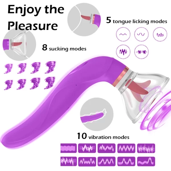vibrador succionador de pezones con ventosa 5 modos de lamido con lengua y 8 modos de succión