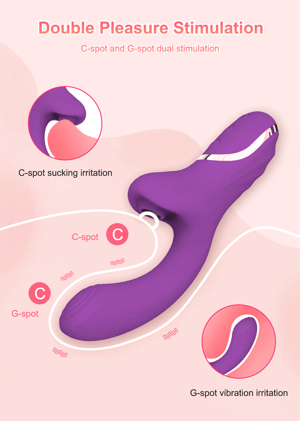 Vibrateur lapin suceur de clitoris Double plaisir Stimulation