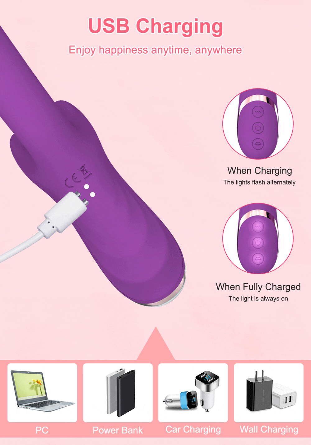 Vibrateur lapin suceur de clito Chargement USB